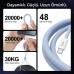 Bix T4CC 65W Type-C to Type-C Manyetik Tasarımlı Örgülü 1m Hızlı Data ve Şarj Kablosu