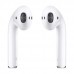 FitPlus Airpods 2. Nesil TWS Kulak İçi Kablosuz Bluetooth Kulaklık
